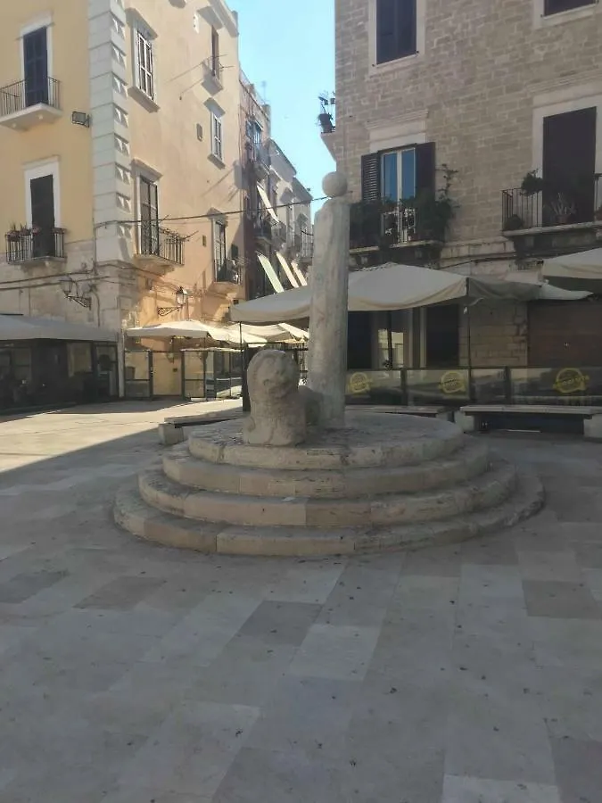 Corte Mercantile location